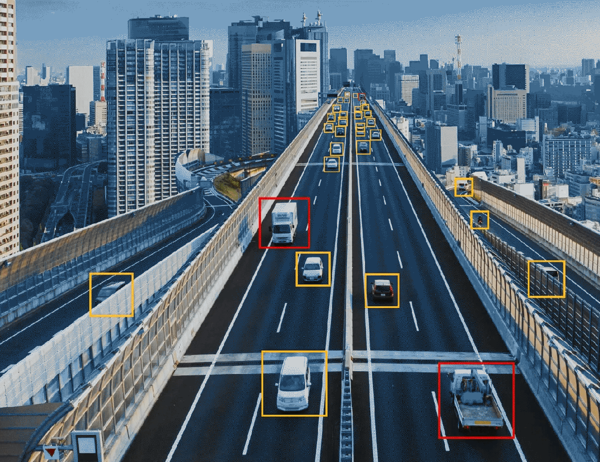 Intelligent Transport Systems (ITS)